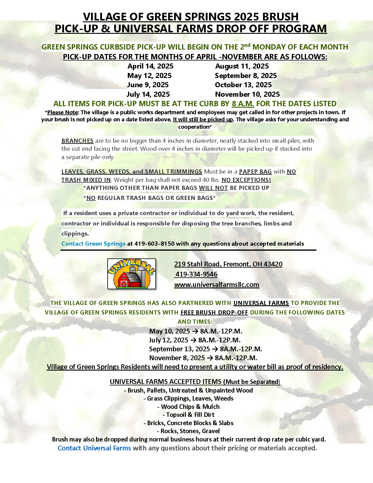 Streets and Services Poster